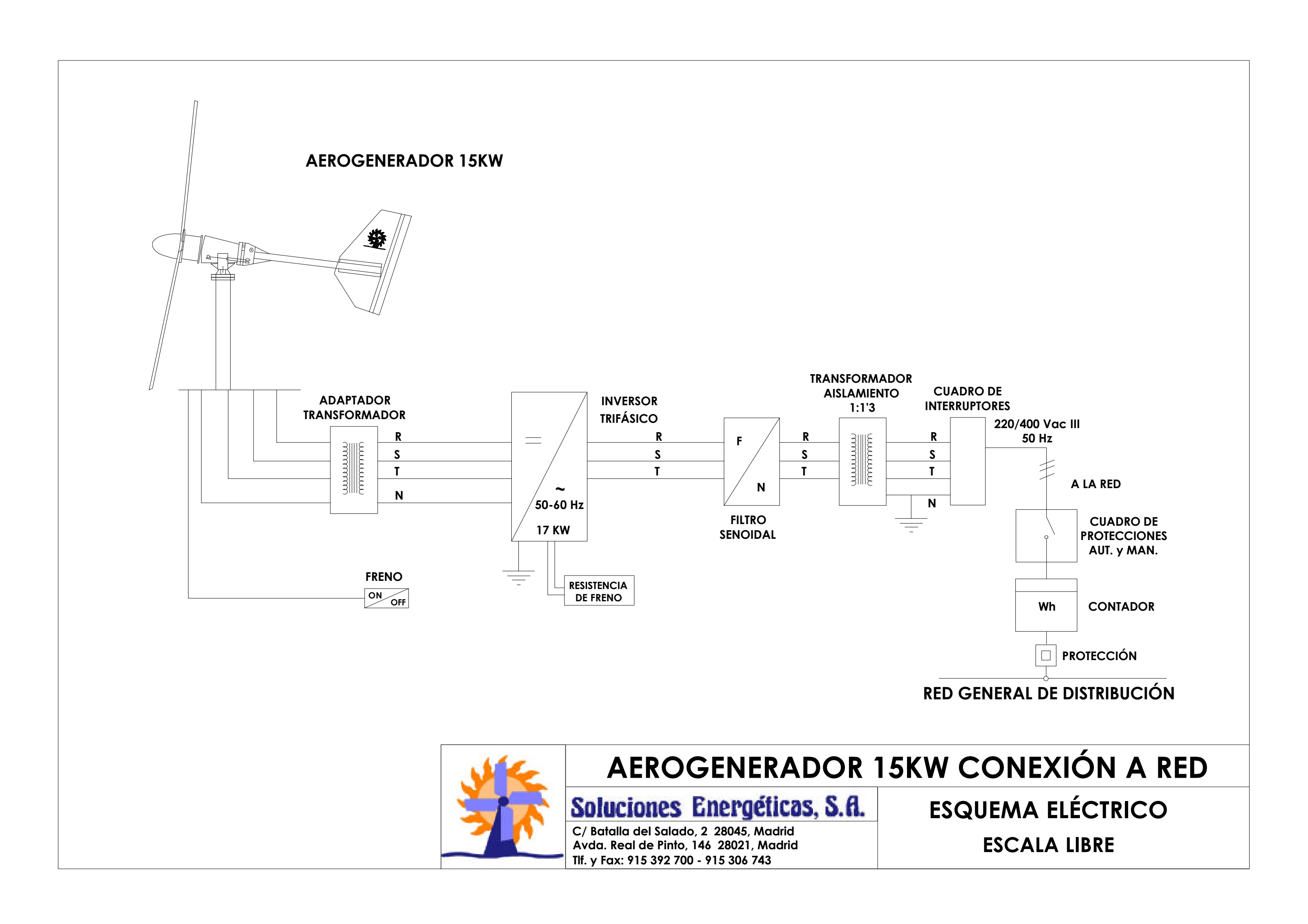 Aerogenerador conectado a red